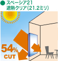 スペーシア21遮熱クリアの遮熱性能