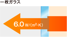 �ꖇ�K���X