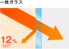 �ꖇ�K���X