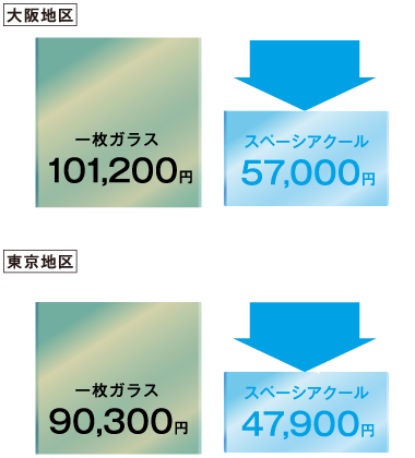 ���n��A�����n��@�ȃG�l���\��r�}