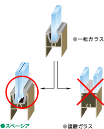 �^��K���X�͎�ւ��ȒP