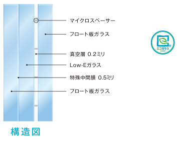 �\���}�F�}�C�N���X�y�[�T�[